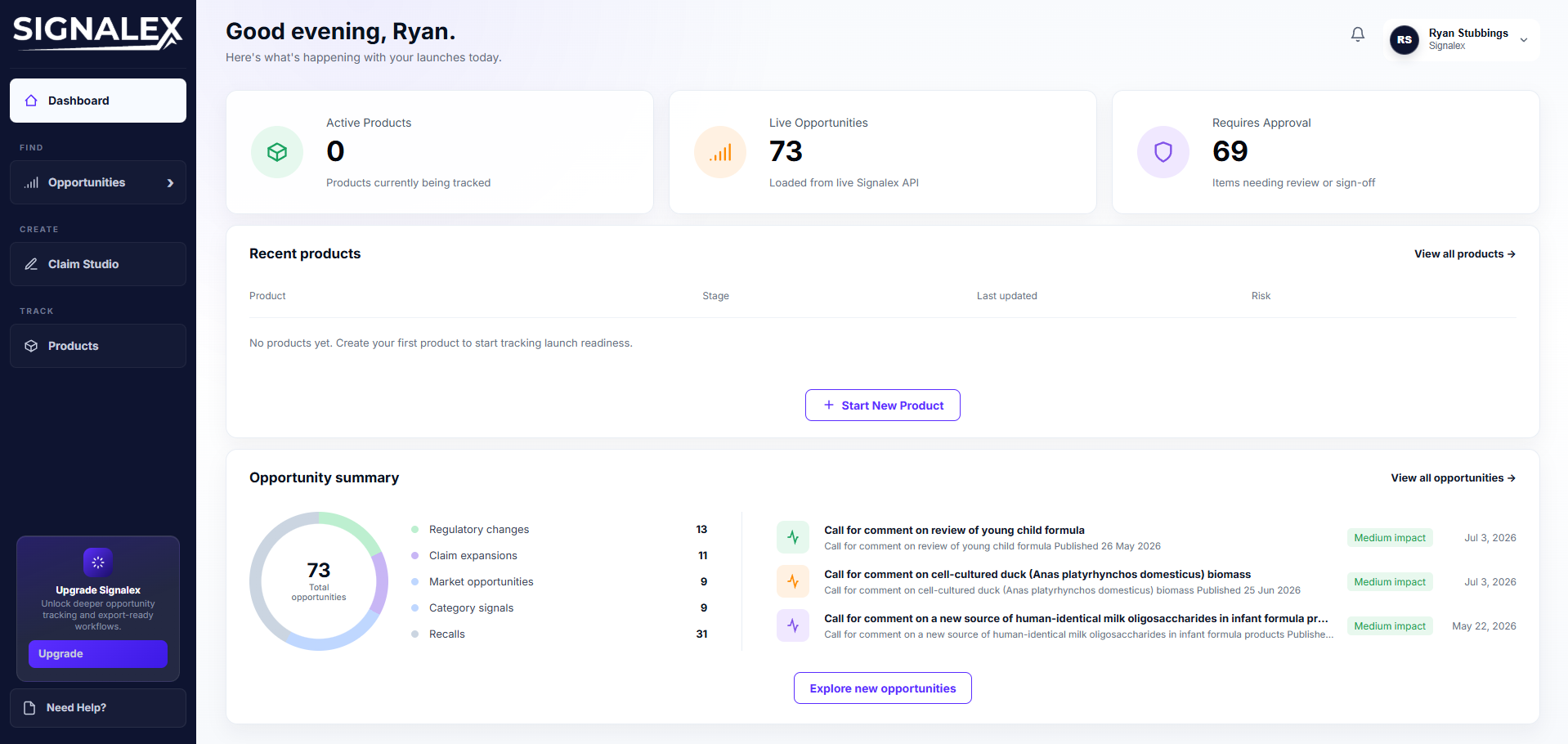 Signalex dashboard showing products and live opportunities